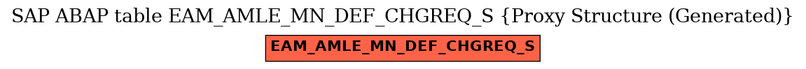 E-R Diagram for table EAM_AMLE_MN_DEF_CHGREQ_S (Proxy Structure (Generated))