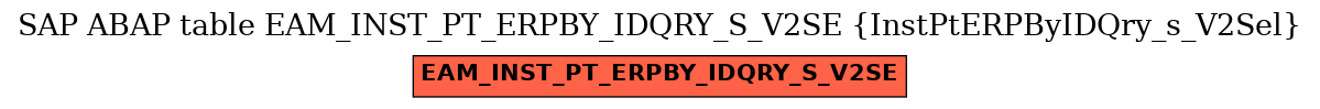 E-R Diagram for table EAM_INST_PT_ERPBY_IDQRY_S_V2SE (InstPtERPByIDQry_s_V2Sel)