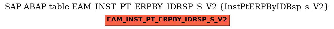 E-R Diagram for table EAM_INST_PT_ERPBY_IDRSP_S_V2 (InstPtERPByIDRsp_s_V2)