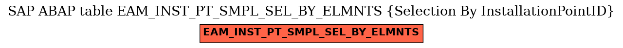 E-R Diagram for table EAM_INST_PT_SMPL_SEL_BY_ELMNTS (Selection By InstallationPointID)