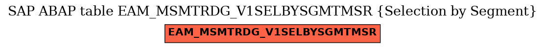 E-R Diagram for table EAM_MSMTRDG_V1SELBYSGMTMSR (Selection by Segment)