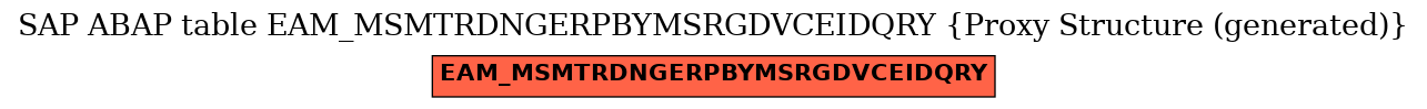 E-R Diagram for table EAM_MSMTRDNGERPBYMSRGDVCEIDQRY (Proxy Structure (generated))