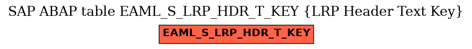 E-R Diagram for table EAML_S_LRP_HDR_T_KEY (LRP Header Text Key)