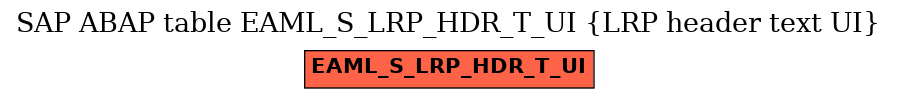 E-R Diagram for table EAML_S_LRP_HDR_T_UI (LRP header text UI)