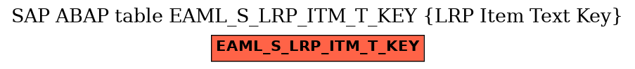 E-R Diagram for table EAML_S_LRP_ITM_T_KEY (LRP Item Text Key)