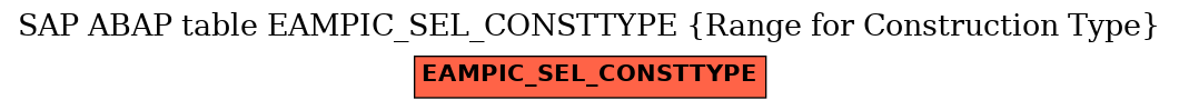 E-R Diagram for table EAMPIC_SEL_CONSTTYPE (Range for Construction Type)