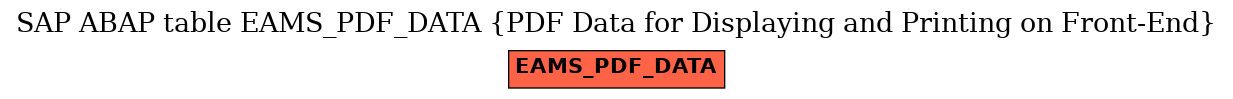 E-R Diagram for table EAMS_PDF_DATA (PDF Data for Displaying and Printing on Front-End)