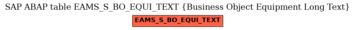 E-R Diagram for table EAMS_S_BO_EQUI_TEXT (Business Object Equipment Long Text)