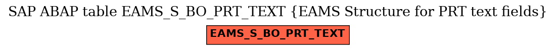 E-R Diagram for table EAMS_S_BO_PRT_TEXT (EAMS Structure for PRT text fields)