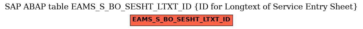 E-R Diagram for table EAMS_S_BO_SESHT_LTXT_ID (ID for Longtext of Service Entry Sheet)