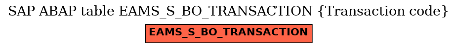 E-R Diagram for table EAMS_S_BO_TRANSACTION (Transaction code)