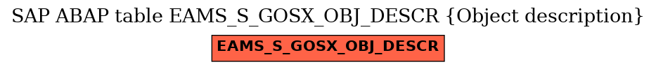 E-R Diagram for table EAMS_S_GOSX_OBJ_DESCR (Object description)