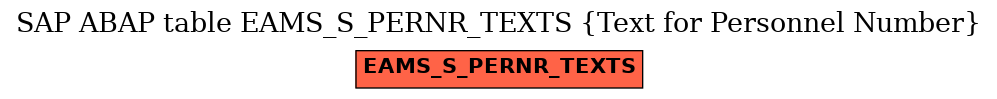 E-R Diagram for table EAMS_S_PERNR_TEXTS (Text for Personnel Number)