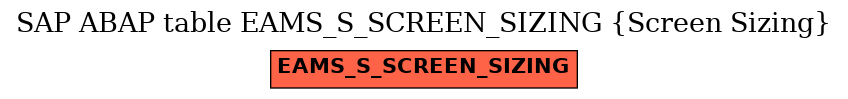 E-R Diagram for table EAMS_S_SCREEN_SIZING (Screen Sizing)