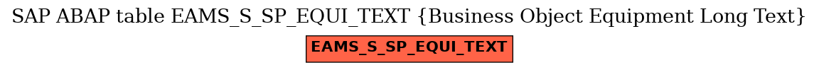 E-R Diagram for table EAMS_S_SP_EQUI_TEXT (Business Object Equipment Long Text)