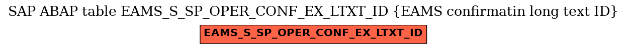 E-R Diagram for table EAMS_S_SP_OPER_CONF_EX_LTXT_ID (EAMS confirmatin long text ID)
