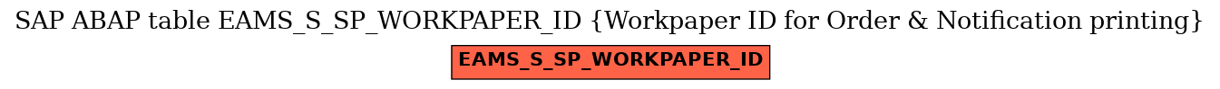 E-R Diagram for table EAMS_S_SP_WORKPAPER_ID (Workpaper ID for Order & Notification printing)