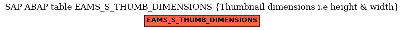 E-R Diagram for table EAMS_S_THUMB_DIMENSIONS (Thumbnail dimensions i.e height & width)