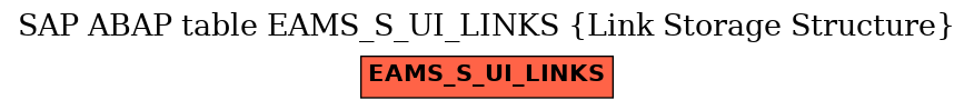 E-R Diagram for table EAMS_S_UI_LINKS (Link Storage Structure)