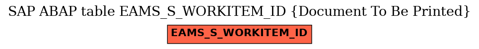 E-R Diagram for table EAMS_S_WORKITEM_ID (Document To Be Printed)