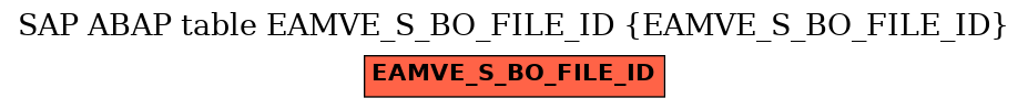 E-R Diagram for table EAMVE_S_BO_FILE_ID (EAMVE_S_BO_FILE_ID)