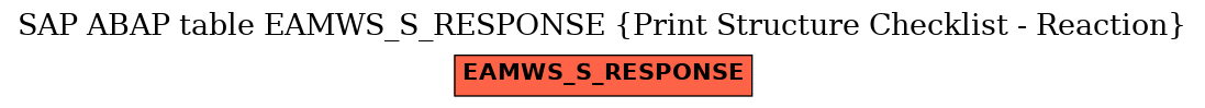 E-R Diagram for table EAMWS_S_RESPONSE (Print Structure Checklist - Reaction)