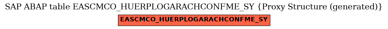 E-R Diagram for table EASCMCO_HUERPLOGARACHCONFME_SY (Proxy Structure (generated))