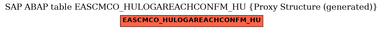 E-R Diagram for table EASCMCO_HULOGAREACHCONFM_HU (Proxy Structure (generated))