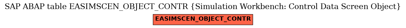 E-R Diagram for table EASIMSCEN_OBJECT_CONTR (Simulation Workbench: Control Data Screen Object)