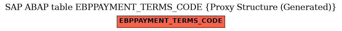 E-R Diagram for table EBPPAYMENT_TERMS_CODE (Proxy Structure (Generated))