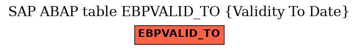 E-R Diagram for table EBPVALID_TO (Validity To Date)