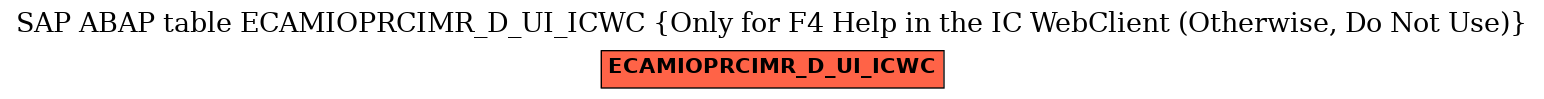 E-R Diagram for table ECAMIOPRCIMR_D_UI_ICWC (Only for F4 Help in the IC WebClient (Otherwise, Do Not Use))