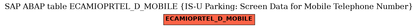 E-R Diagram for table ECAMIOPRTEL_D_MOBILE (IS-U Parking: Screen Data for Mobile Telephone Number)