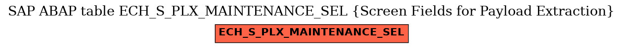 E-R Diagram for table ECH_S_PLX_MAINTENANCE_SEL (Screen Fields for Payload Extraction)