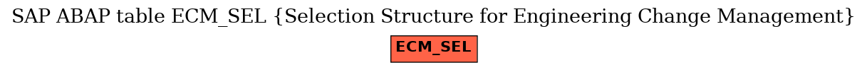 E-R Diagram for table ECM_SEL (Selection Structure for Engineering Change Management)