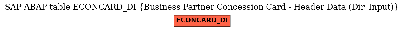 E-R Diagram for table ECONCARD_DI (Business Partner Concession Card - Header Data (Dir. Input))