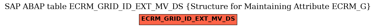 E-R Diagram for table ECRM_GRID_ID_EXT_MV_DS (Structure for Maintaining Attribute ECRM_G)