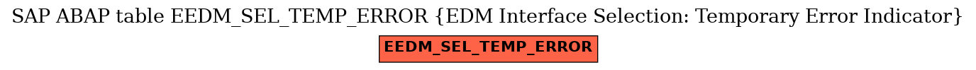 E-R Diagram for table EEDM_SEL_TEMP_ERROR (EDM Interface Selection: Temporary Error Indicator)