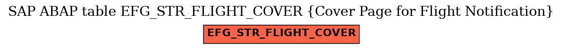 E-R Diagram for table EFG_STR_FLIGHT_COVER (Cover Page for Flight Notification)