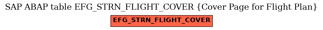 E-R Diagram for table EFG_STRN_FLIGHT_COVER (Cover Page for Flight Plan)
