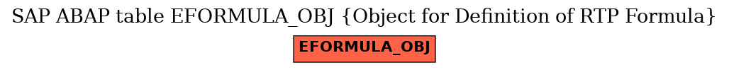 E-R Diagram for table EFORMULA_OBJ (Object for Definition of RTP Formula)