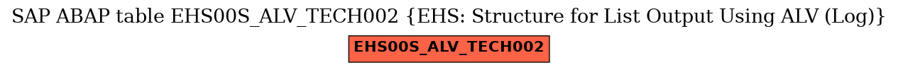 E-R Diagram for table EHS00S_ALV_TECH002 (EHS: Structure for List Output Using ALV (Log))