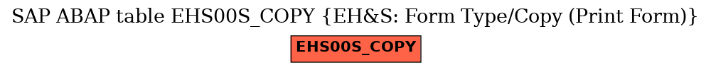 E-R Diagram for table EHS00S_COPY (EH&S: Form Type/Copy (Print Form))