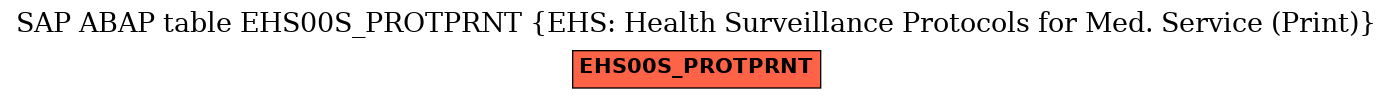 E-R Diagram for table EHS00S_PROTPRNT (EHS: Health Surveillance Protocols for Med. Service (Print))