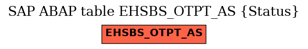 E-R Diagram for table EHSBS_OTPT_AS (Status)