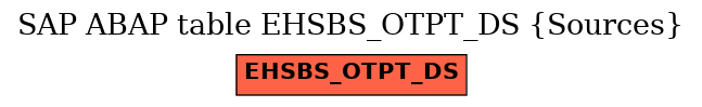 E-R Diagram for table EHSBS_OTPT_DS (Sources)