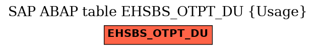 E-R Diagram for table EHSBS_OTPT_DU (Usage)