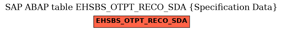 E-R Diagram for table EHSBS_OTPT_RECO_SDA (Specification Data)