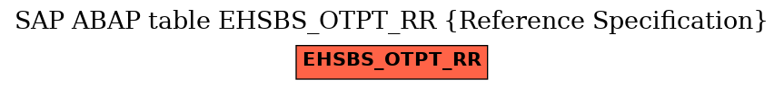 E-R Diagram for table EHSBS_OTPT_RR (Reference Specification)