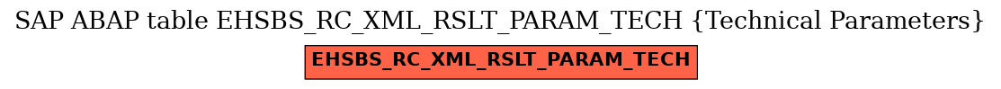 E-R Diagram for table EHSBS_RC_XML_RSLT_PARAM_TECH (Technical Parameters)